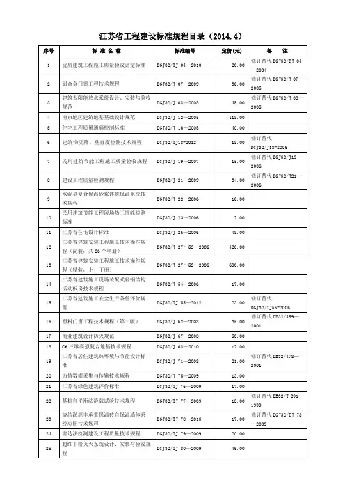 江苏省工程建设标准规程目录(2014.4)