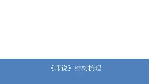 《师说》结构梳理