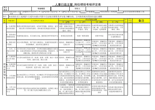人事行政主管绩效考核评分表