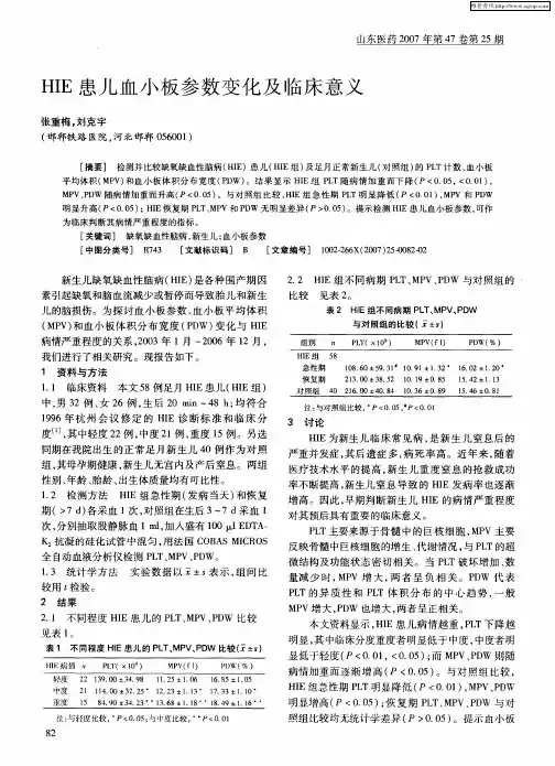 HIE患儿血小板参数变化及临床意义