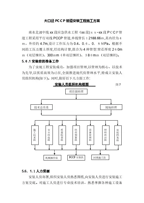 大口径pccp管道安装工程施工方案