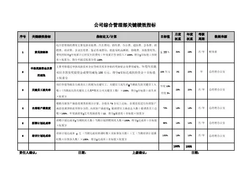 公司综合管理部关键绩效指标