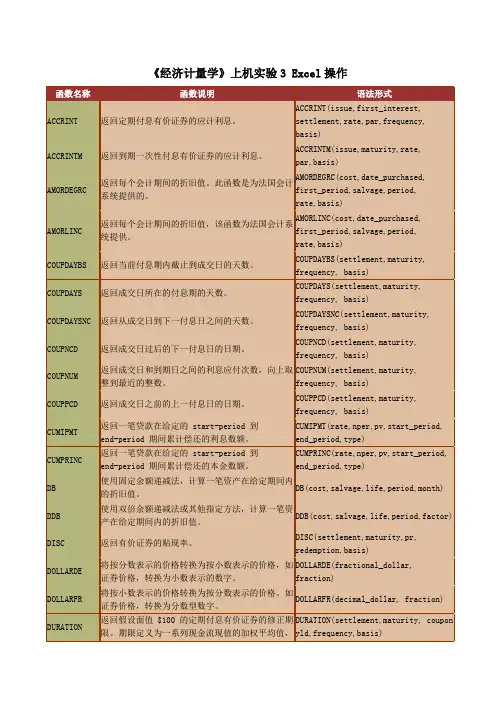 Excel在财务计算中的应用