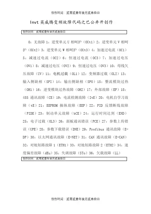 Invt英威腾变频故障代码