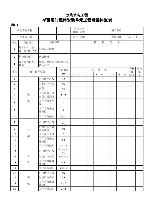 表5.1平面闸门埋件安装单元工程质量评定表