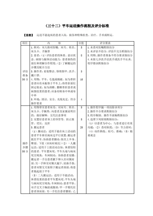 平车转运操作流程