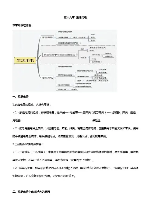 人教版九年级物理知识点总结：第十九章生活用电