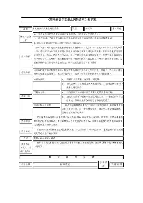 用表格表示变量之间的关系