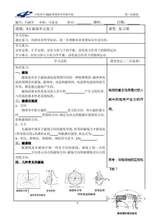 磁场单元复习
