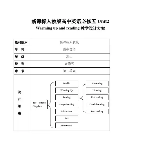 新课标人教版高中英语必修五Unit2