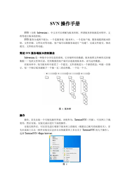 SVN操作手册