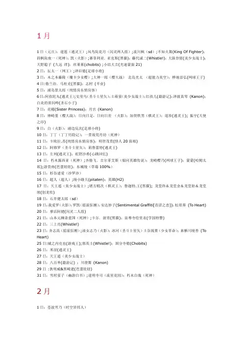 动漫人物生日