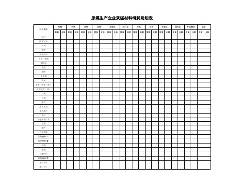 原煤生产企业采煤材料消耗明细表