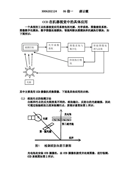 CCD在机器视觉中的具体应用