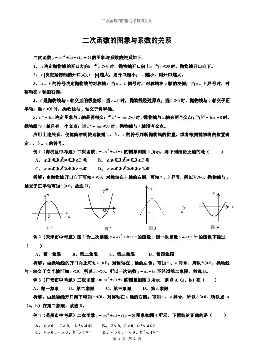 二次函数的图象与系数的关系