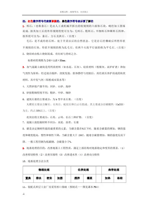 土木工程概论的考点