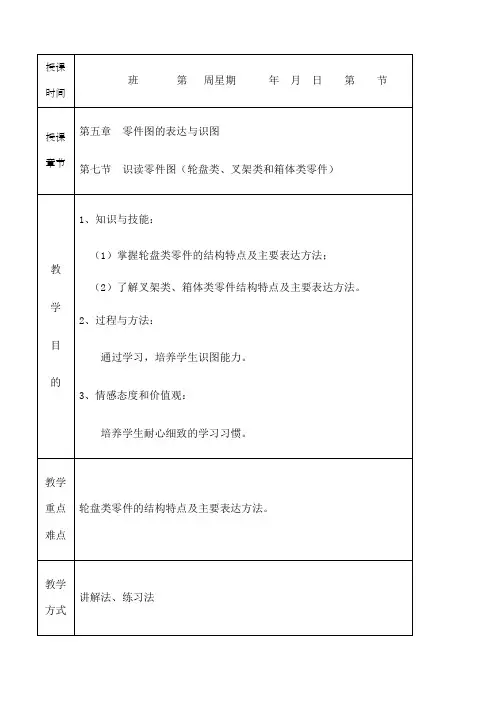 机械制图零件图的表达与识图识读零件图轮盘类叉架类和箱体类零件