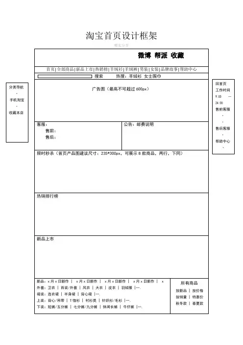 淘宝首页设计框架