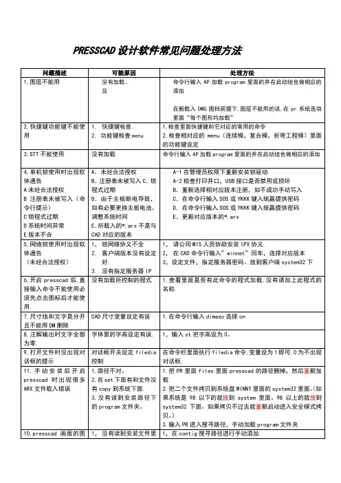 PRESSCAD常见问题处理方法