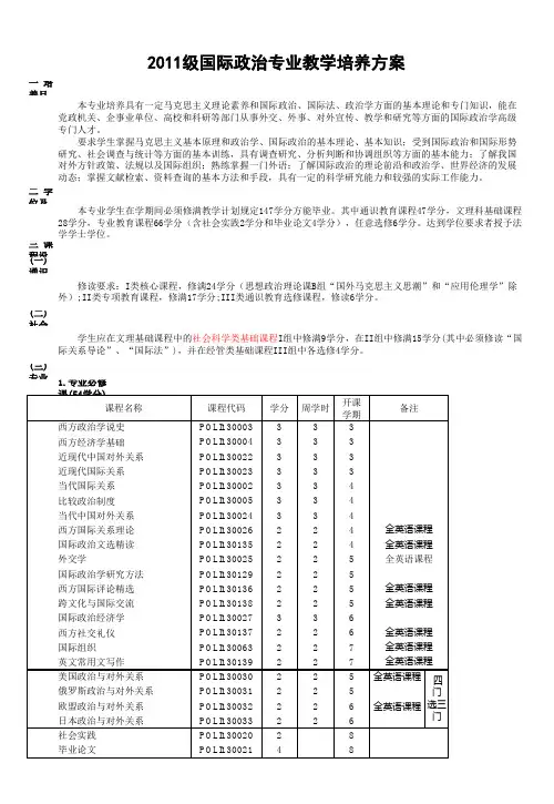 复旦大学政治学培养方案