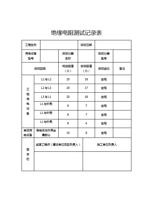 绝缘电阻测试记录表 3