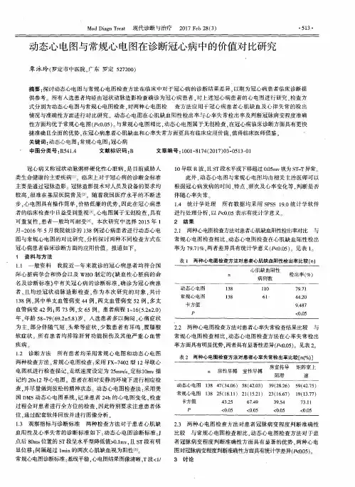 动态心电图与常规心电图在诊断冠心病中的价值对比研究