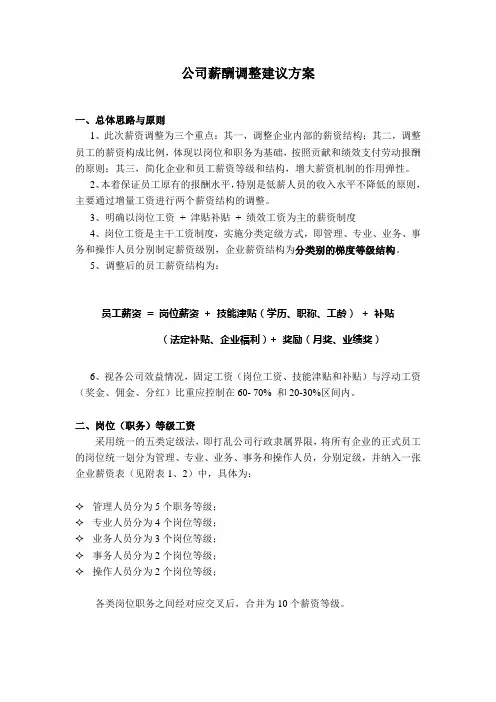公司薪酬调整建议方案 2