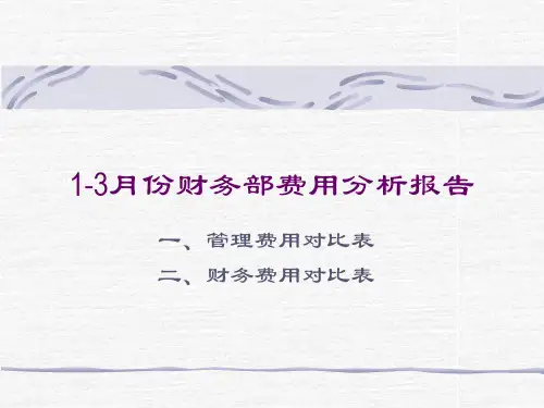管理费用对比表