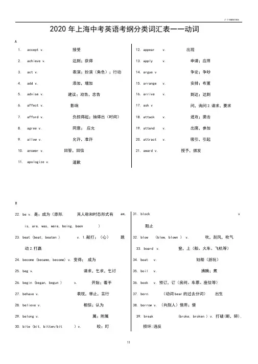 2020年上海中考英语考纲词汇分类表