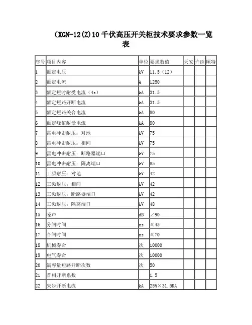 10KV开关柜参数要求