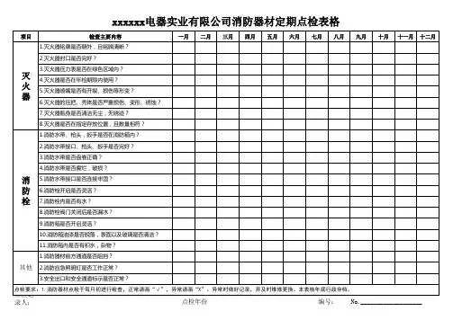 消防器材点检表