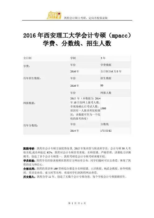 2016年西安理工大学会计专硕(mpacc)学费、分数线、招生人数