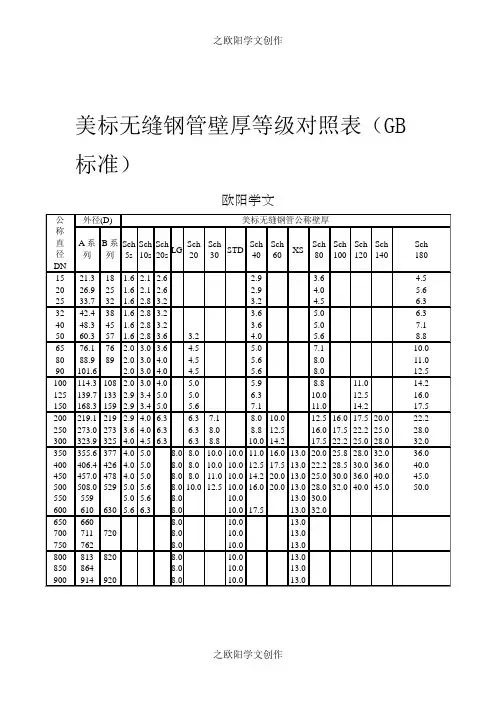 美标无缝钢管壁厚等级对照表