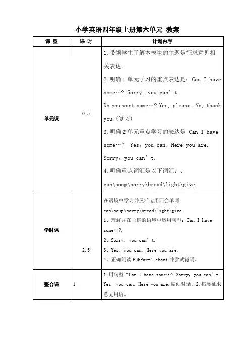 小学英语四年级上册第六单元 教案