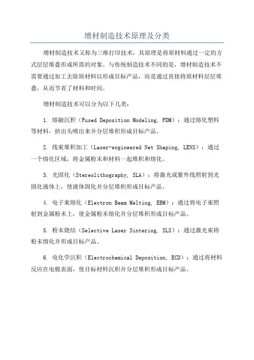 增材制造技术原理及分类
