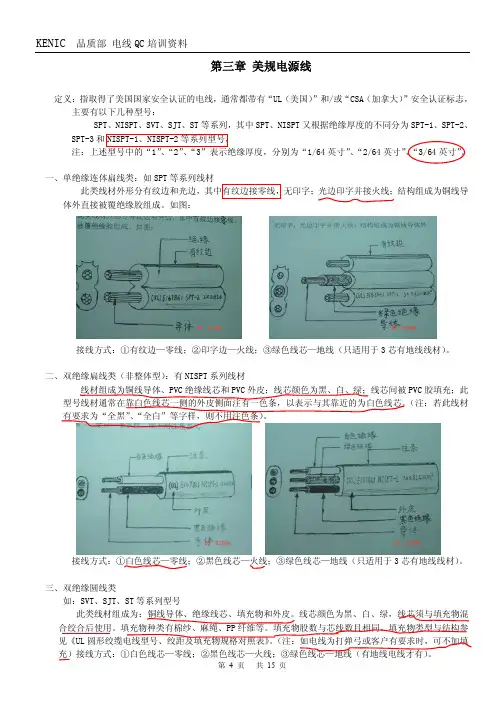 电源线印字内容解释