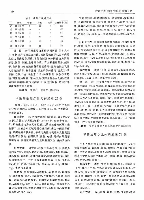 中药治疗小儿外感发热74例