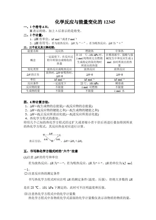 化学反应与能量变化12345