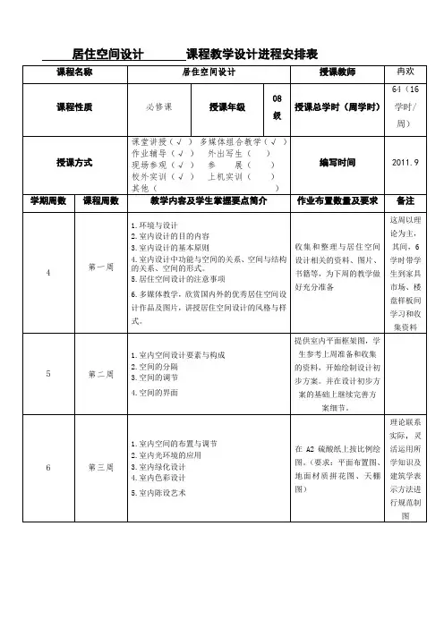 居住空间设计教案2
