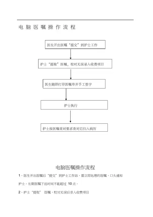 电脑医嘱操作流程Microsoft范文文档