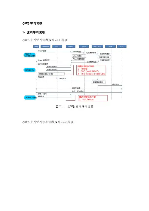 CSFB呼叫流程