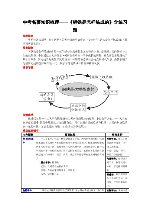 中考名著知识梳理——《钢铁是怎样炼成的》(表格化呈现、精细化梳理、精准定位考点)