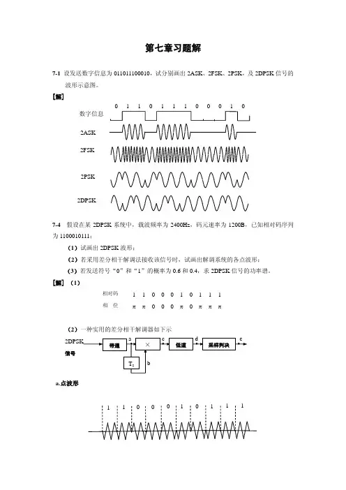 通信原理 第七章习题解答