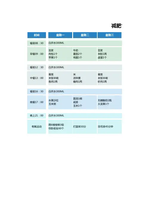 减肥食谱表