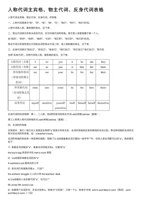 人称代词主宾格、物主代词、反身代词表格