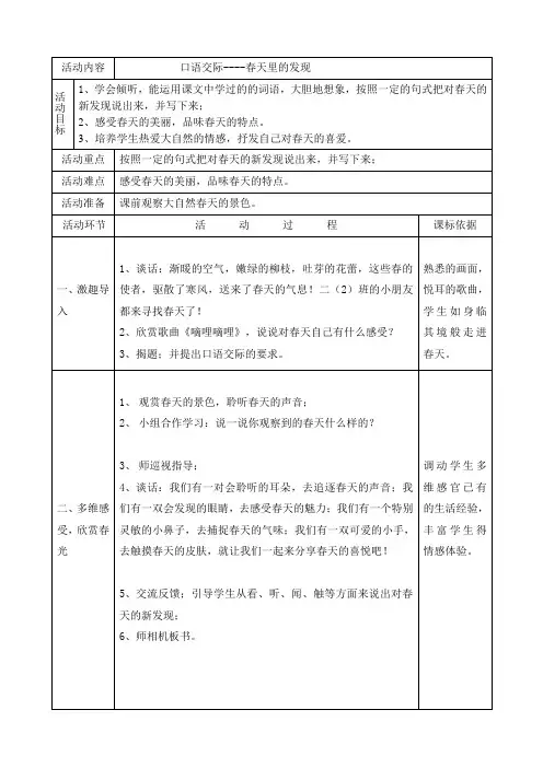 口语交际(春天里的发现
