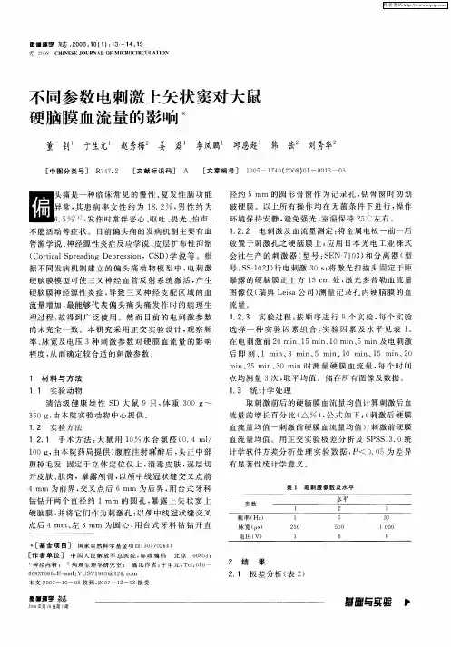 不同参数电刺激上矢状窦对大鼠硬脑膜血流量的影响