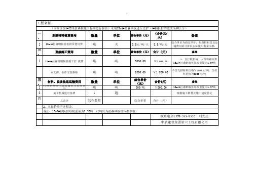 18米拉森钢板桩施工报价清单