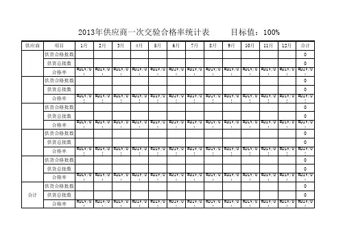 供应商一次交验合格率统计表
