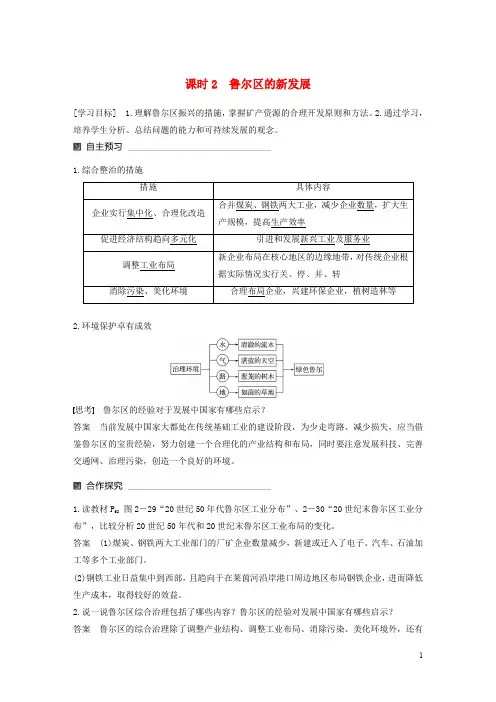 高中地理 第二章 区域可持续发展 第五节 矿产资源合理开发和区域可持续发展——以德国鲁尔区为例(2)